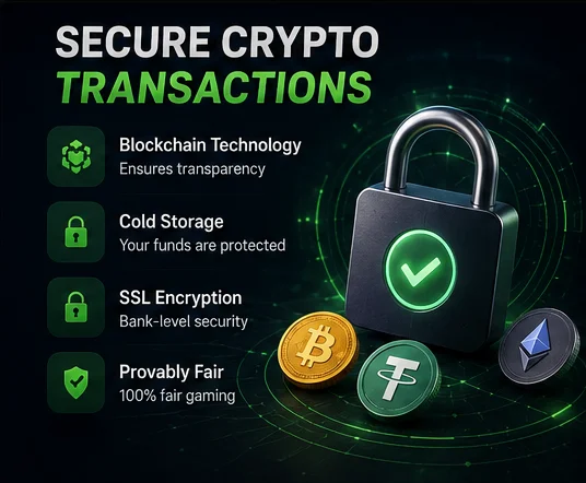 Ikone kriptovaluta prihvacenih u Vavada kazinu: Bitcoin, Ethereum, Litecoin i Tether